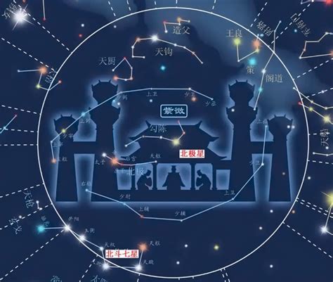 天官紫微|紫微斗数之天官星详解，天官星入十二宫好不好？